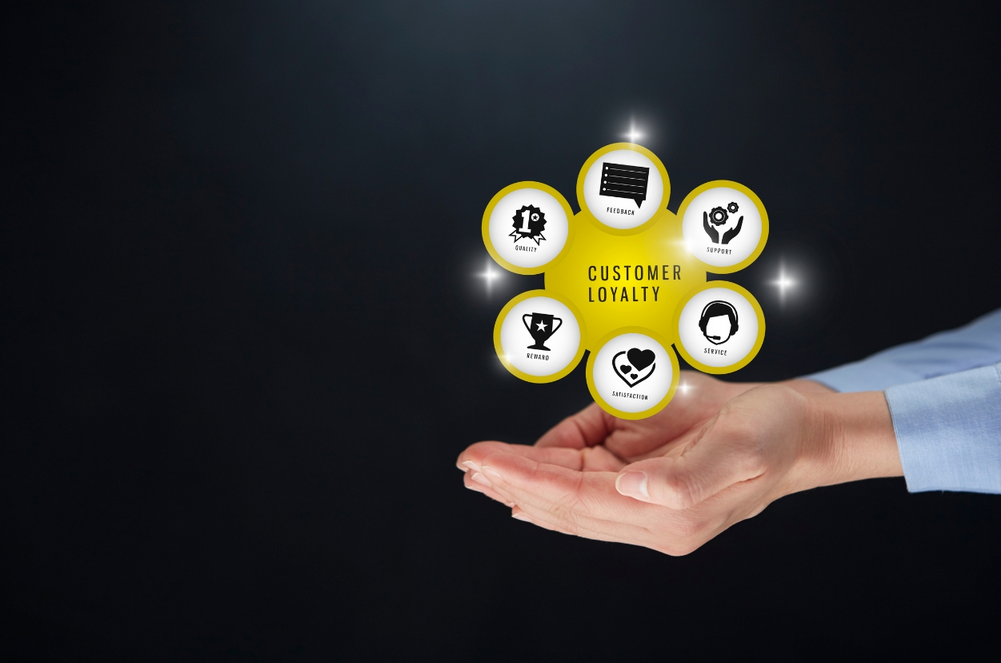 loyalty